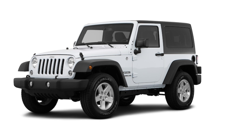 Carmax Auto Finance: Unlocking Your Path to Easy Car Financing